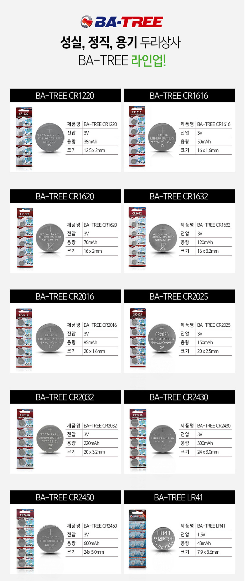 BA-TREE/ KC인증 정품/ 직수입/ 코인전지/ 리튬건전지/ CR2032/ 3V/ 1알-모바일 11번가