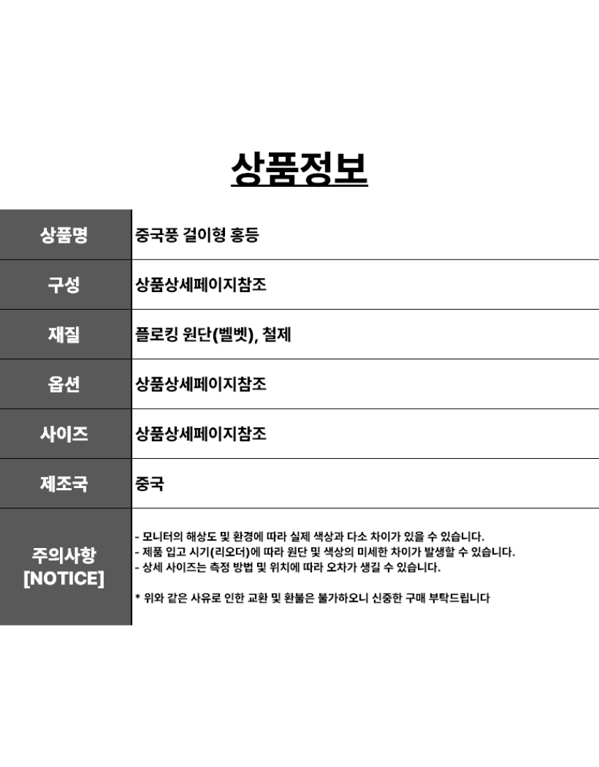 상세1