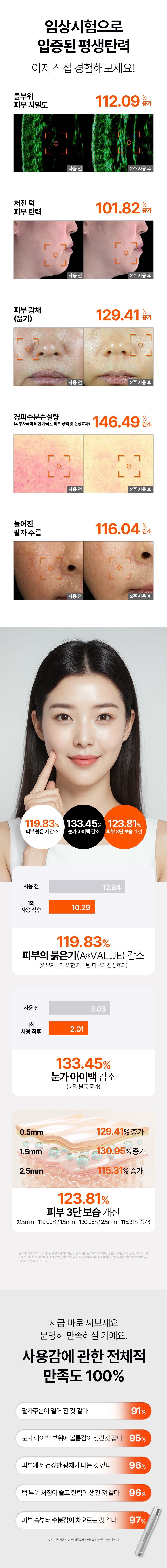 4D交叉水滴超声波按摩仪인젝티어 인젝디엠 4중 교차 물방울 초음파 마사지기 /평생탄력 /화장품 흡수 /데일리케어 뷰티디바이스