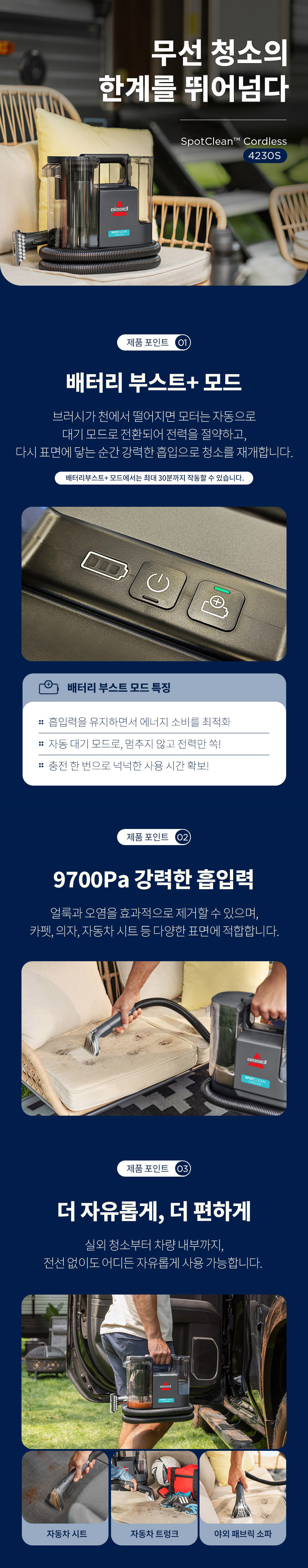 코드리스4230S