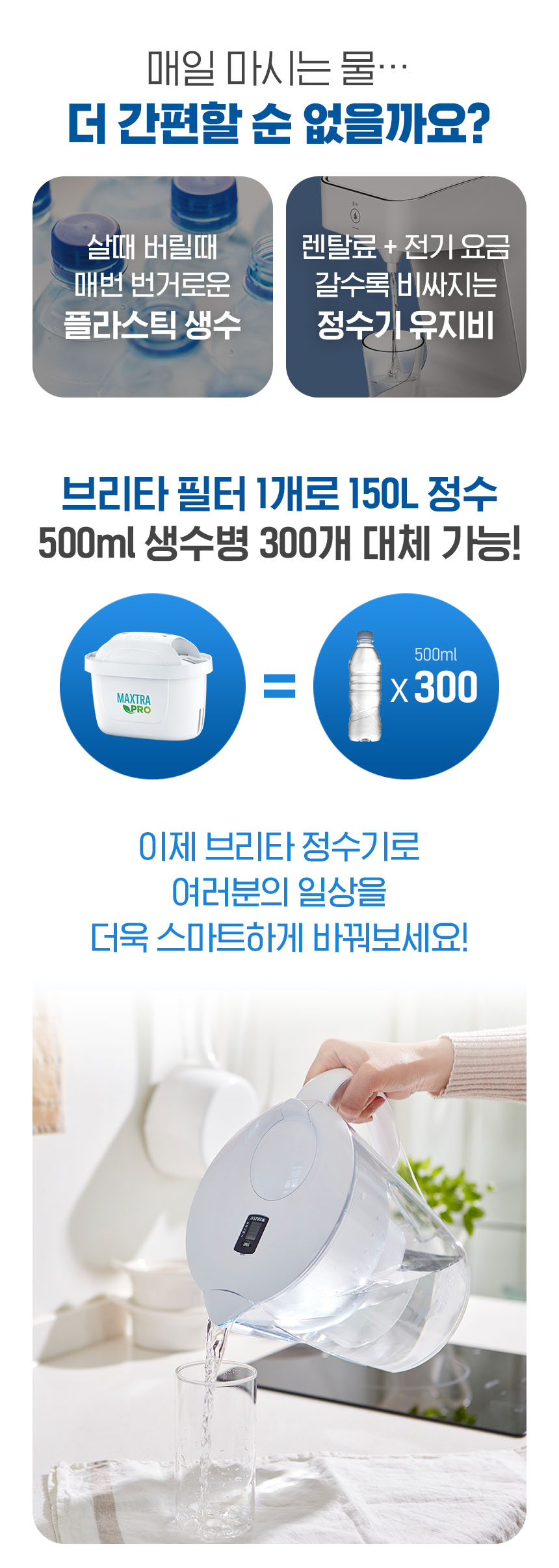 브리타 정수기 마렐라XL