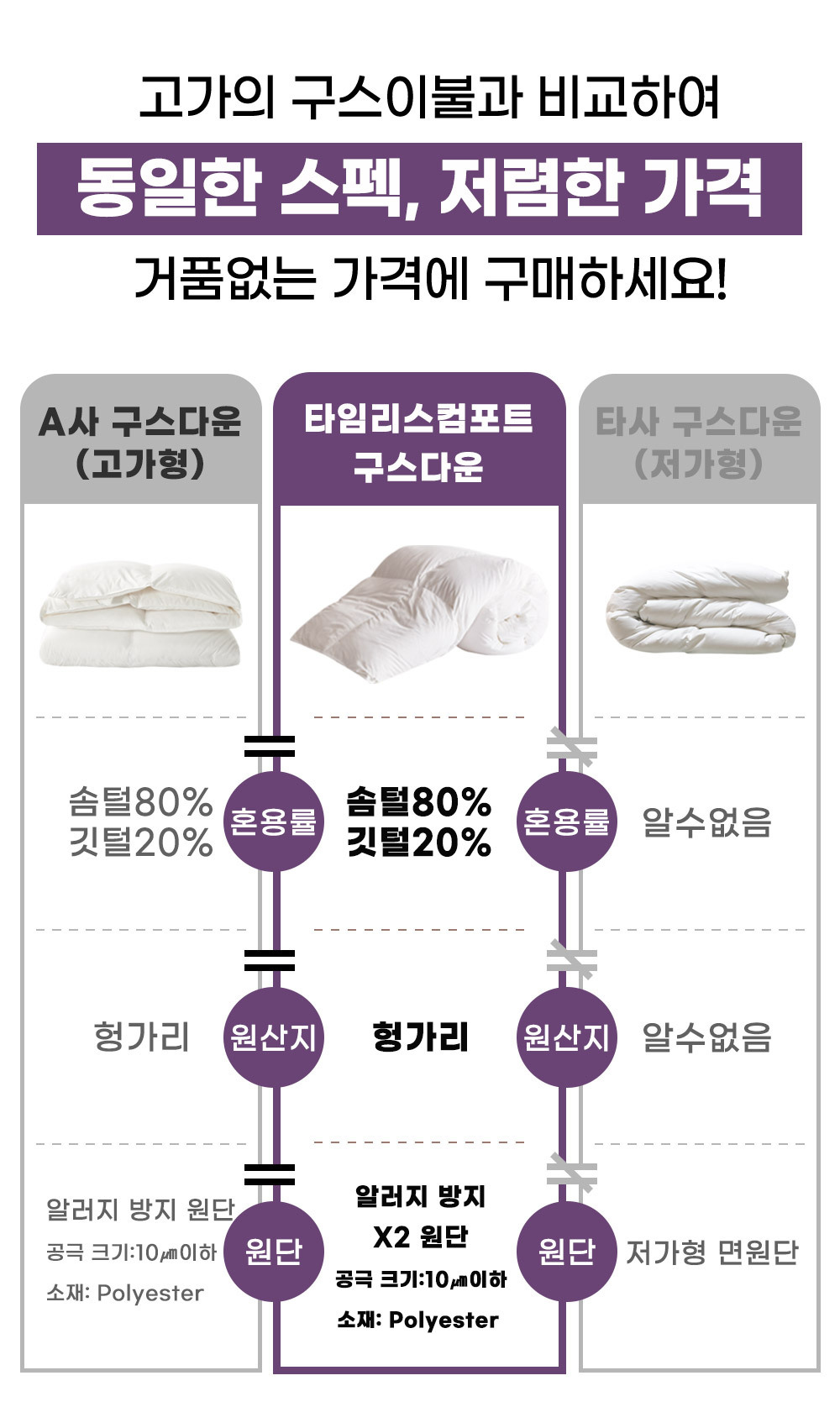 TimelessComfort_GooseDown_Bedding_05.jpg