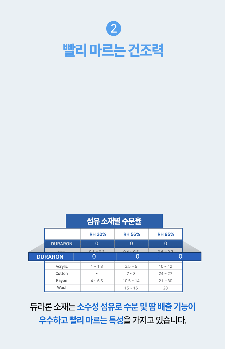 하우지안 리얼쿨링 냉감패드