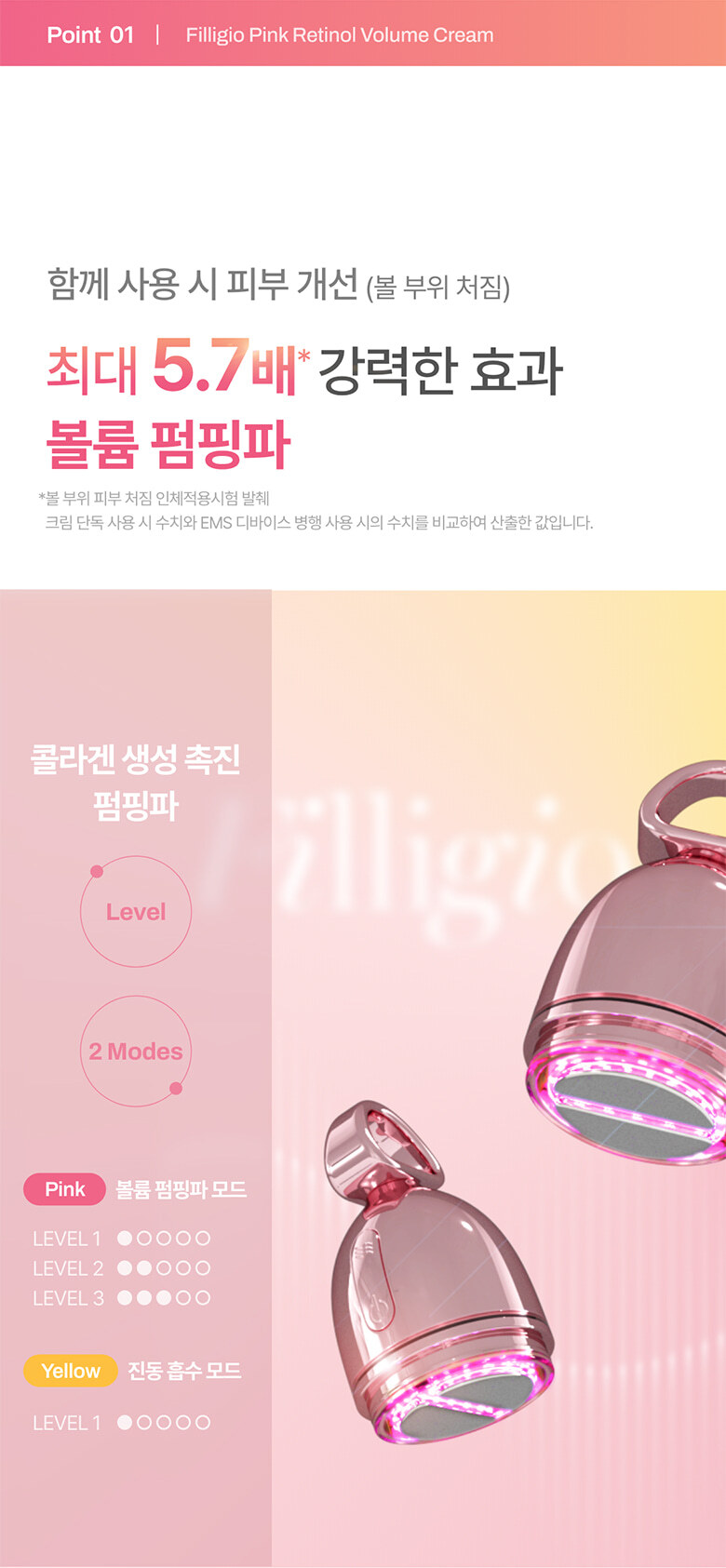coffret crème rétinol appareil meditherapy k-beauty