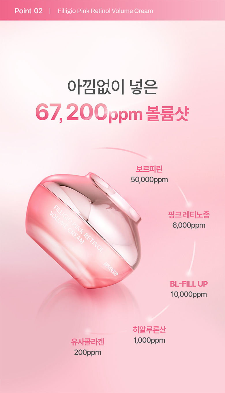 coffret crème rétinol appareil meditherapy k-beauty