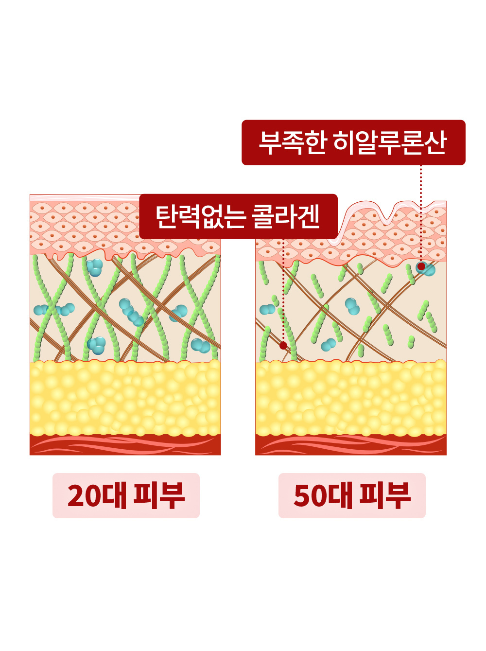masque collagène meditherapy k-beauty