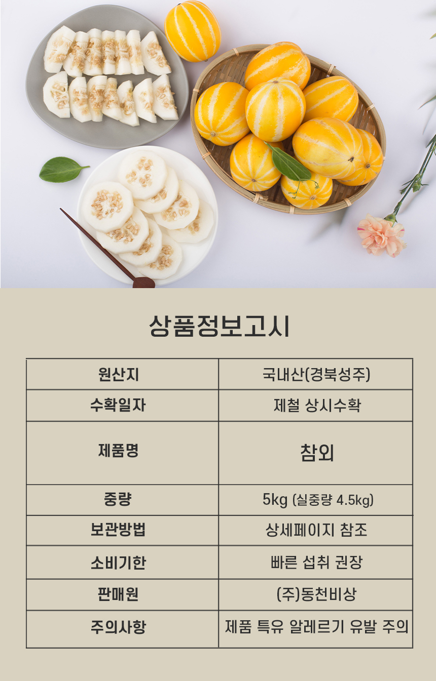 09_koreanmelon_product_info.jpg