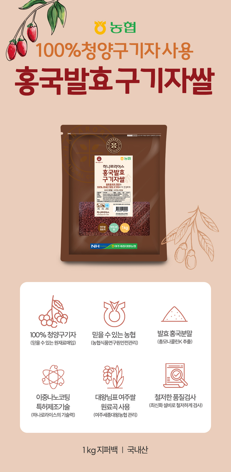 홍국구기자