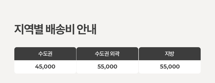 라떼 3문 낮은 주방 수납장 상세 이미지 9