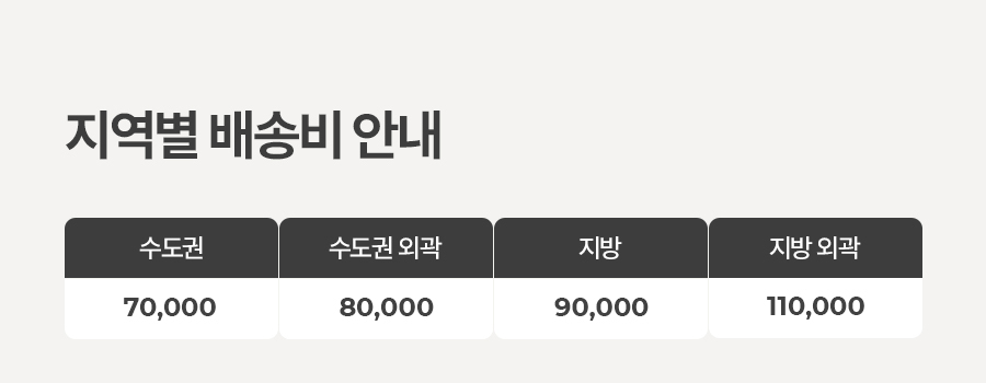 디오 슬라이드 옷장 1100 일반형 - 4color 상세 이미지 15