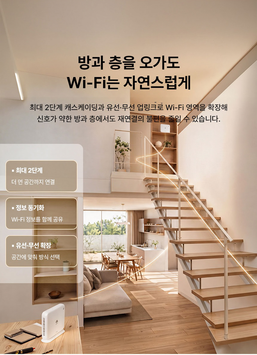 화웨이 eKitStor FG736 BE3600 와이파이7 유무선 공유기