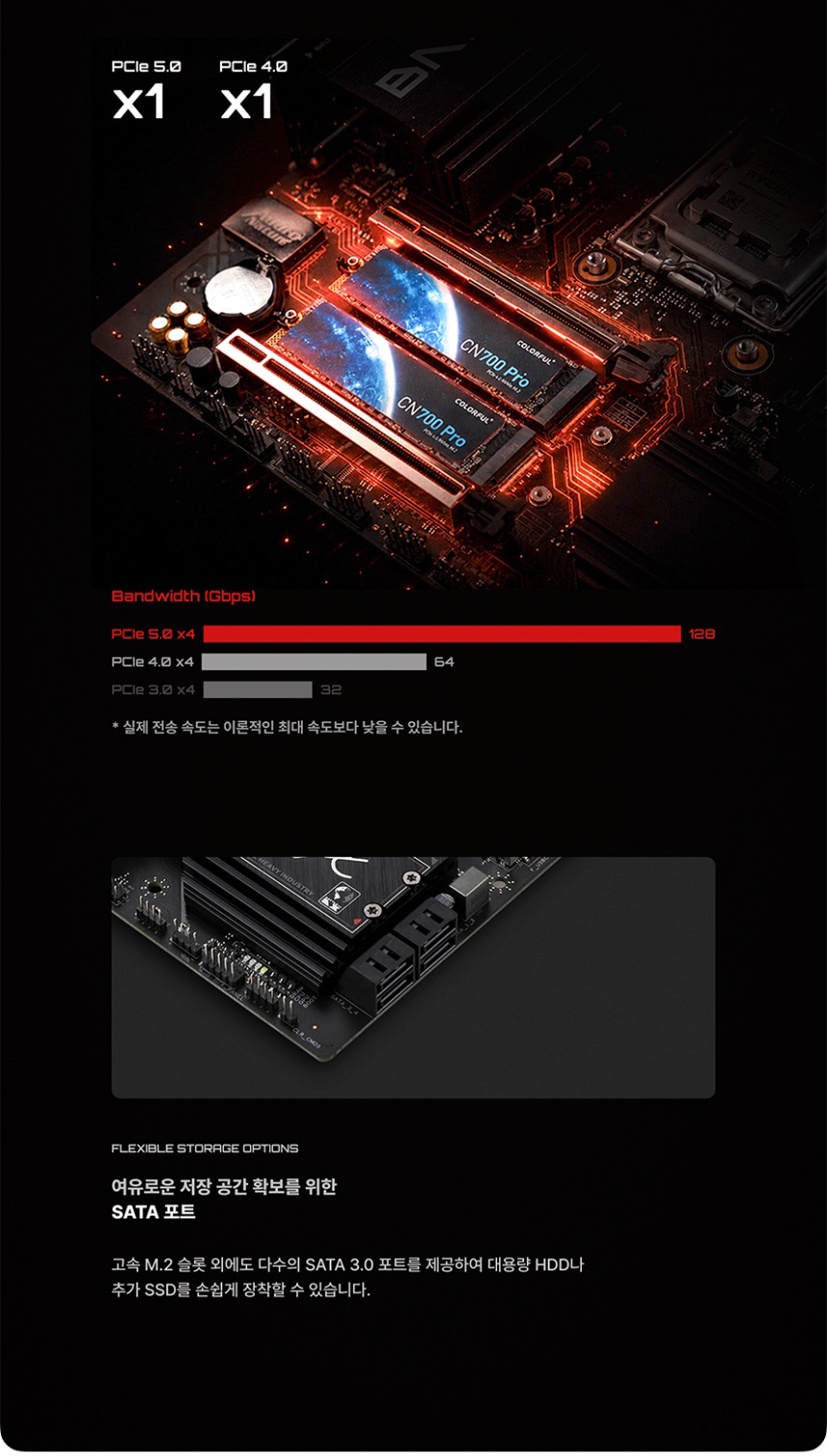 COLORFUL 컬러풀 BATTLE-AX B850M-PLUS S WIFI7 V14 도우정보