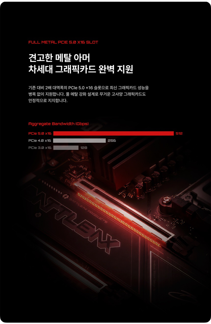 COLORFUL 컬러풀 BATTLE-AX B850M-PLUS S WIFI7 V14 도우정보