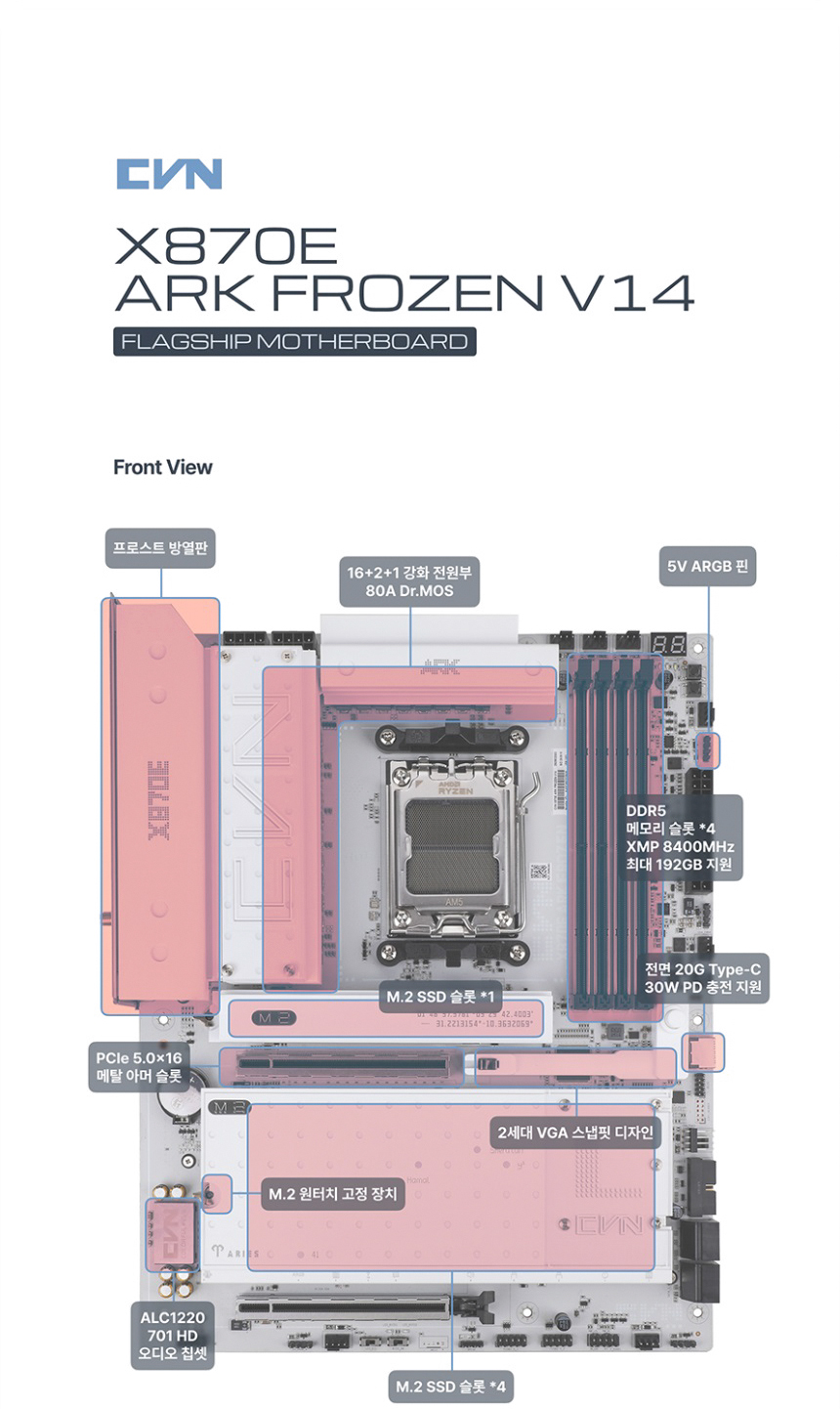 COLORFUL 컬러풀 CVN X870E ARK FROZEN V14 도우정보
