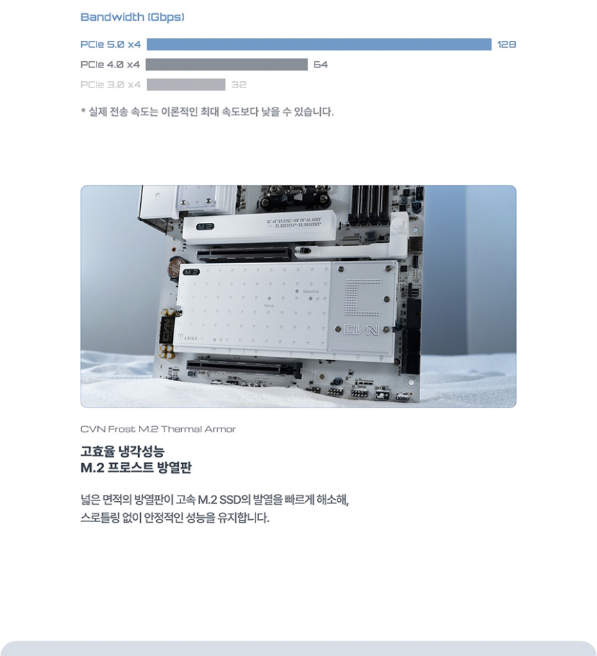 COLORFUL 컬러풀 CVN X870E ARK FROZEN V14 도우정보