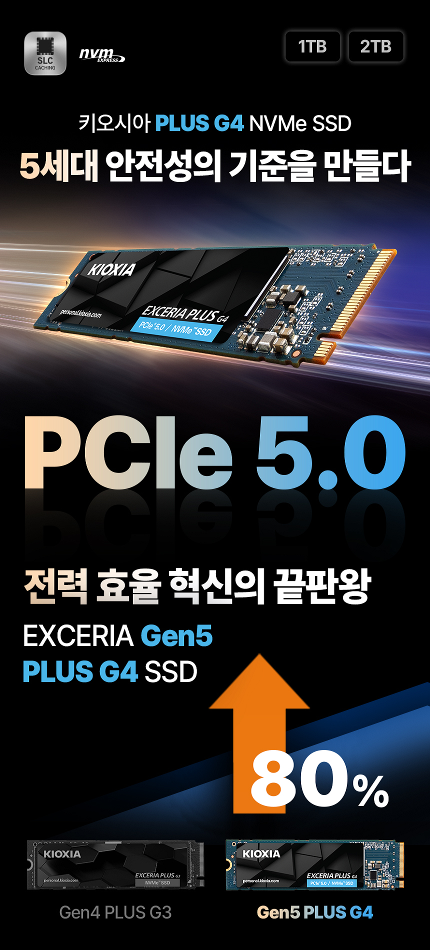 이미지 미리보기