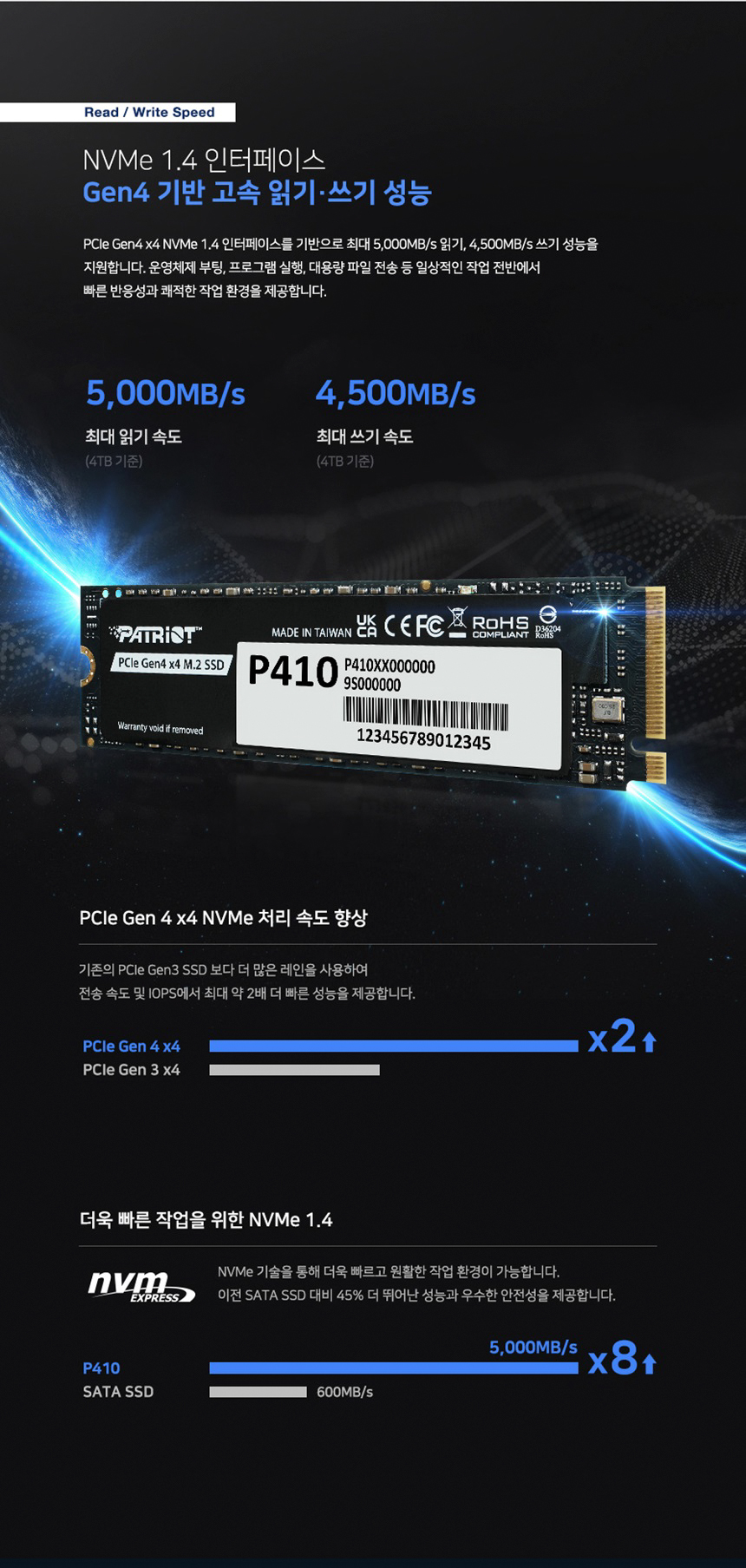 PATRIOT 패트리어트 P410 1TB M.2 NVMe SSD (GEN4 / QLC / 5년)