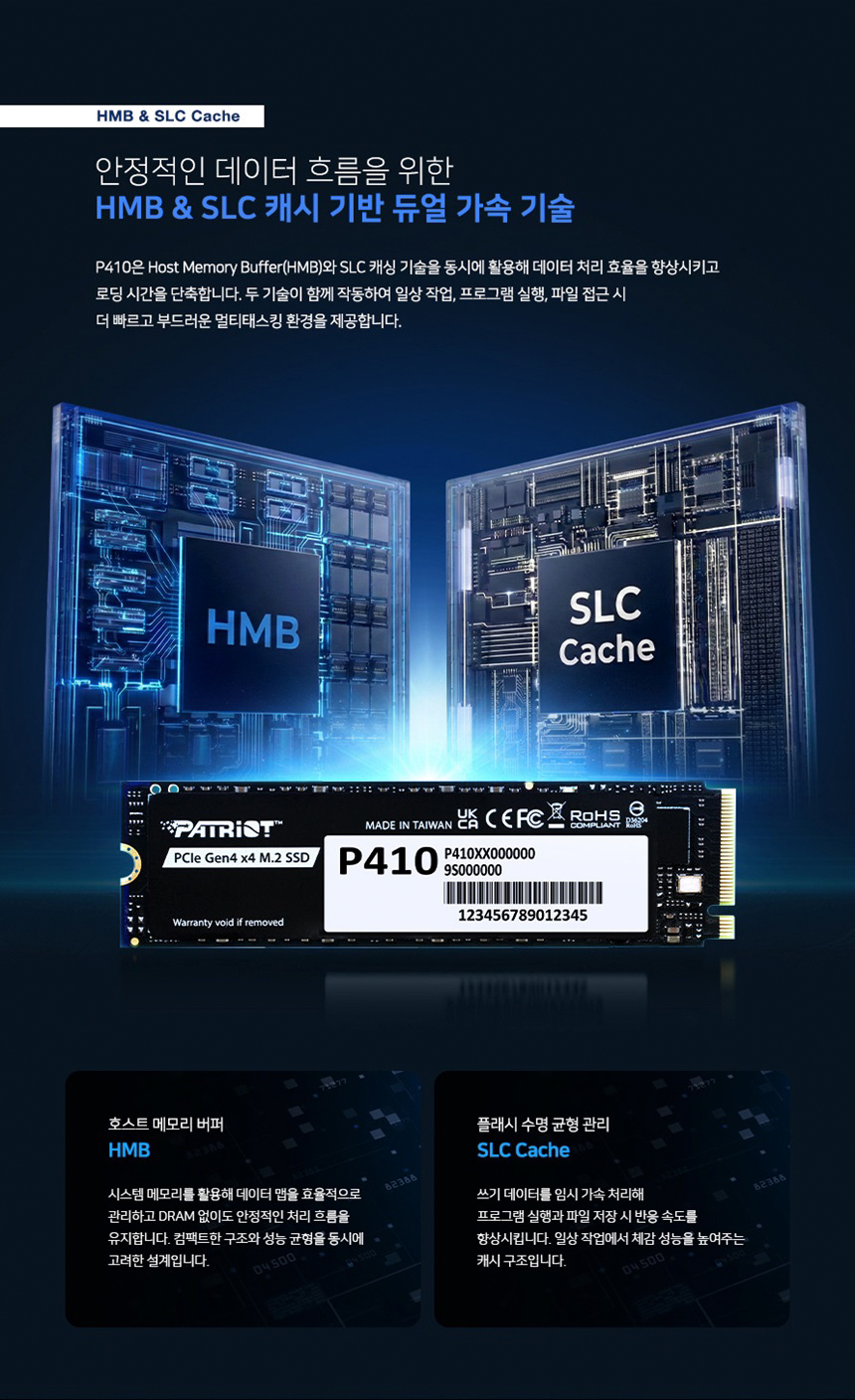 PATRIOT 패트리어트 P410 1TB M.2 NVMe SSD (GEN4 / QLC / 5년)