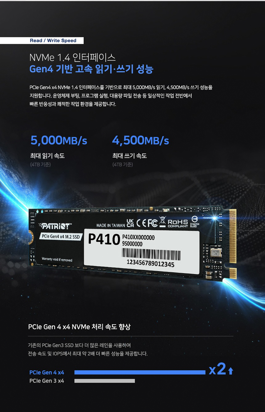 PATRIOT 패트리어트 P410 2TB M.2 NVMe SSD (GEN4 / QLC / 5년)