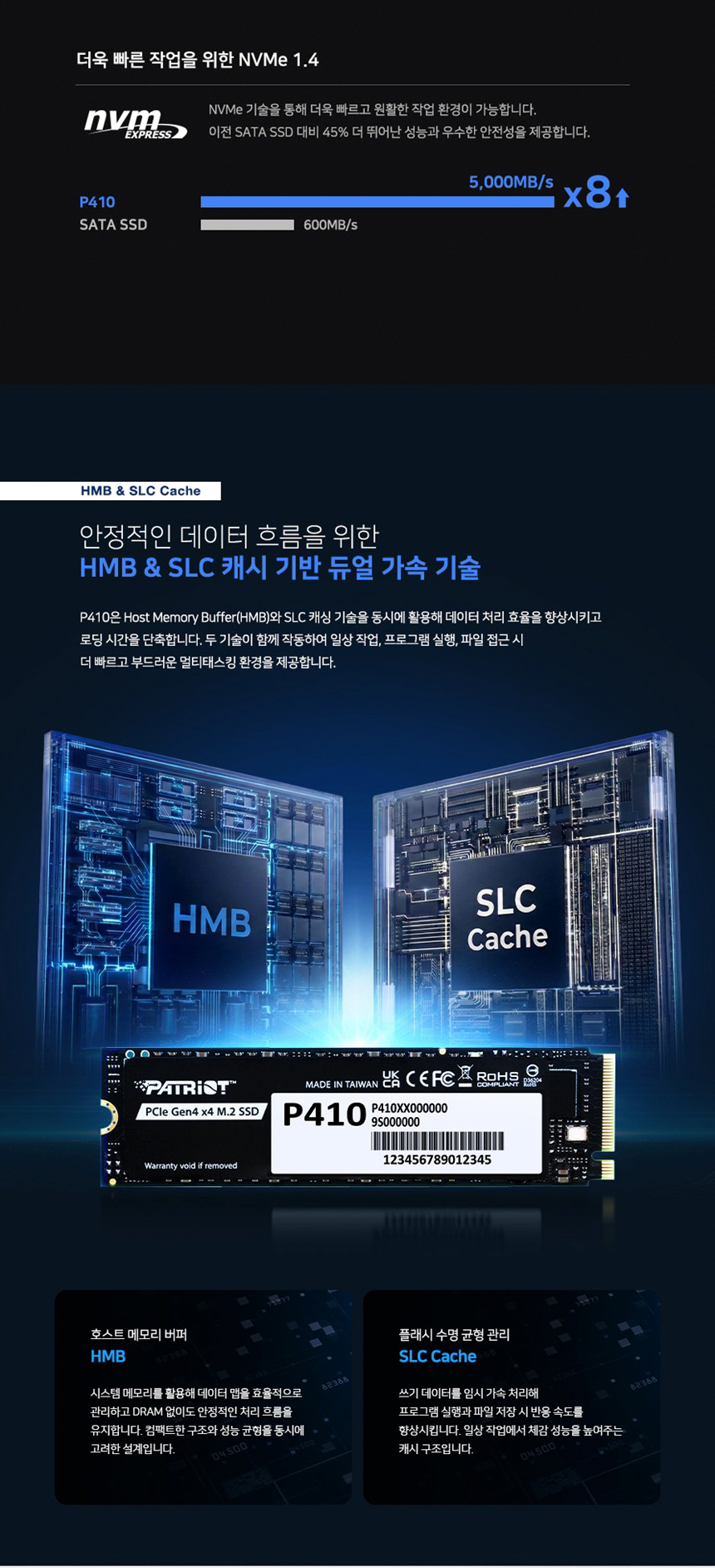 PATRIOT 패트리어트 P410 2TB M.2 NVMe SSD (GEN4 / QLC / 5년)