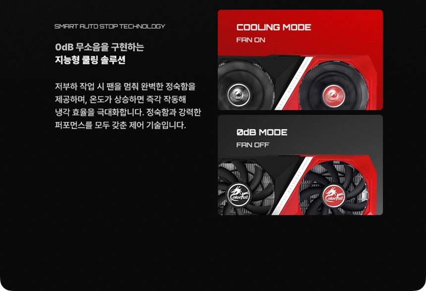 COLORFUL 컬러풀 지포스 RTX 3050 NB BATTLE AX DUO V2 D6 8GB 도우정보