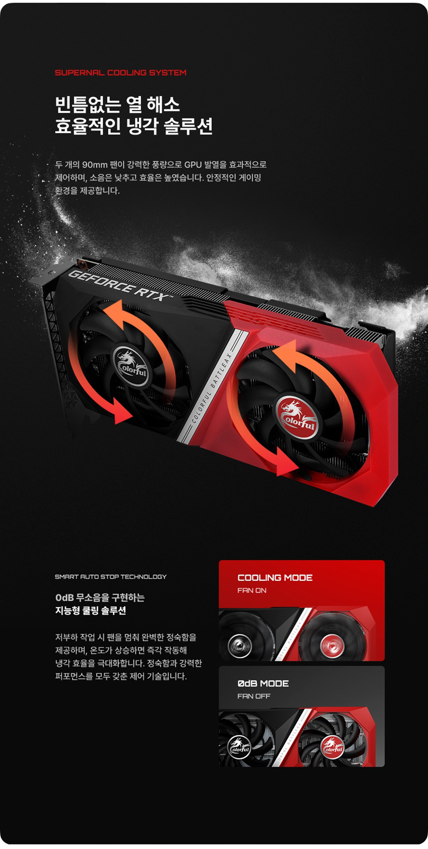 COLORFUL 컬러풀 RTX 3060 BATTLE AX DUO V2 D6 12GB 도우정보