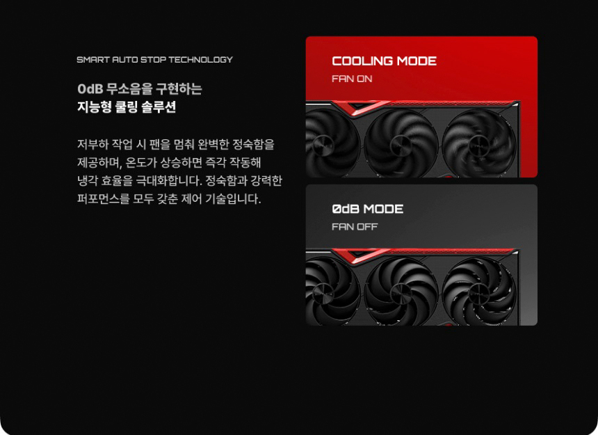 COLORFUL 컬러풀 지포스 RTX 5070 Ti BATTLE AX D7 SFF 16GB 도우정보