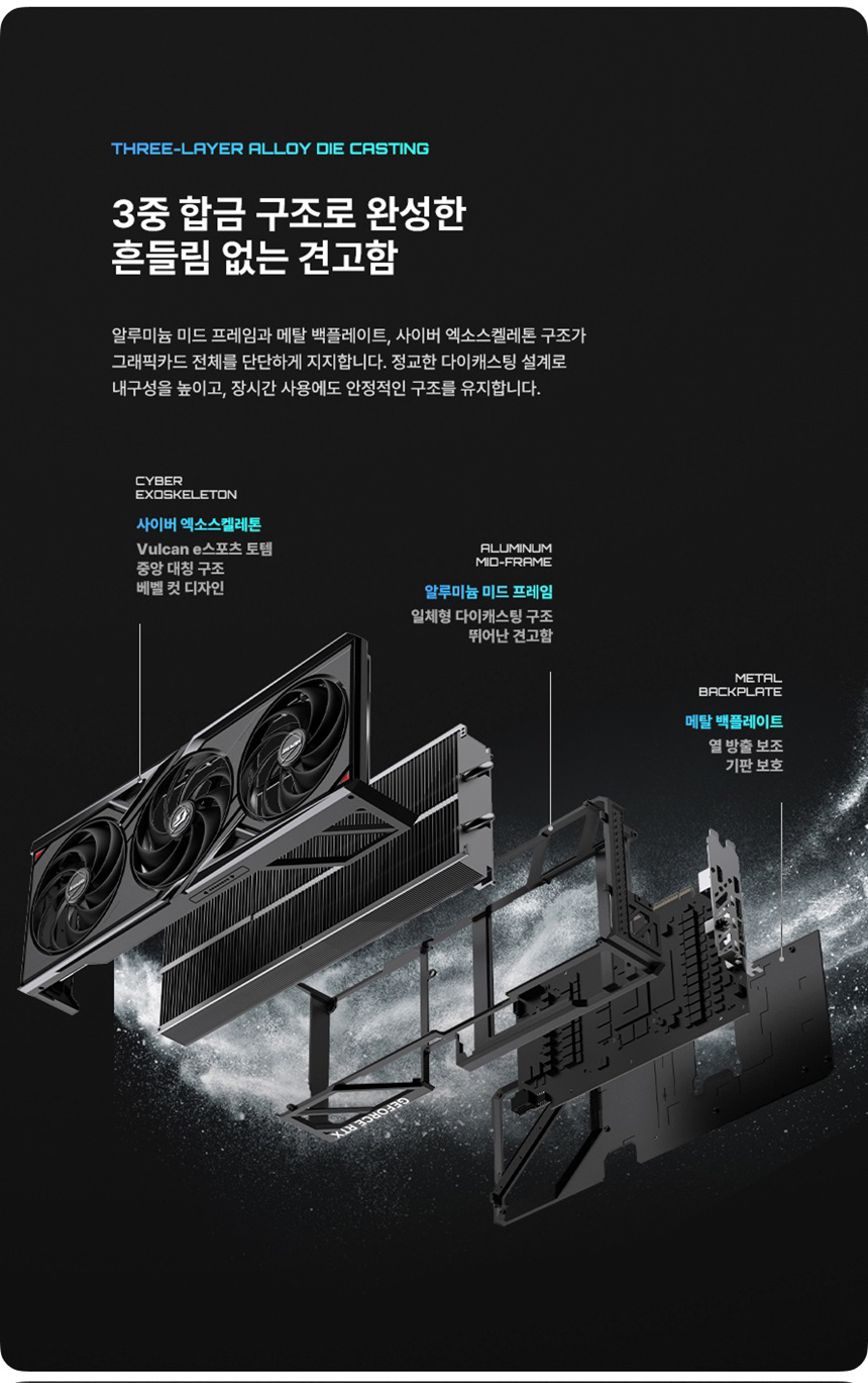 COLORFUL 컬러풀 iGame 지포스 RTX 5080 VULCAN OC D7 16GB 도우정보