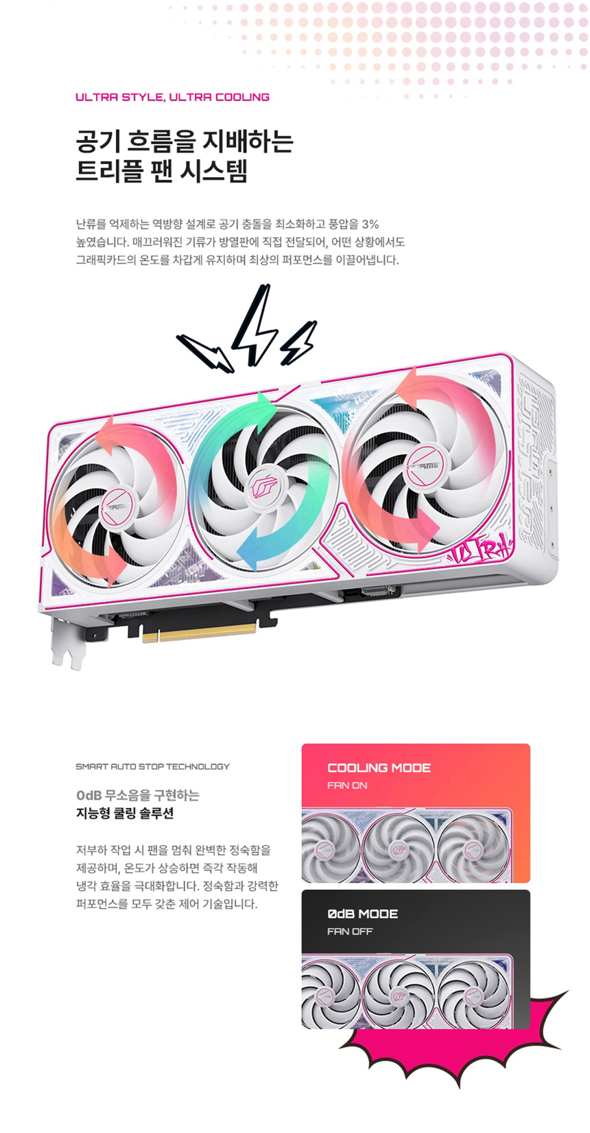 COLORFUL 컬러풀 iGame 지포스 RTX 5080 ULTRA OC White D7 16GB 도우정보