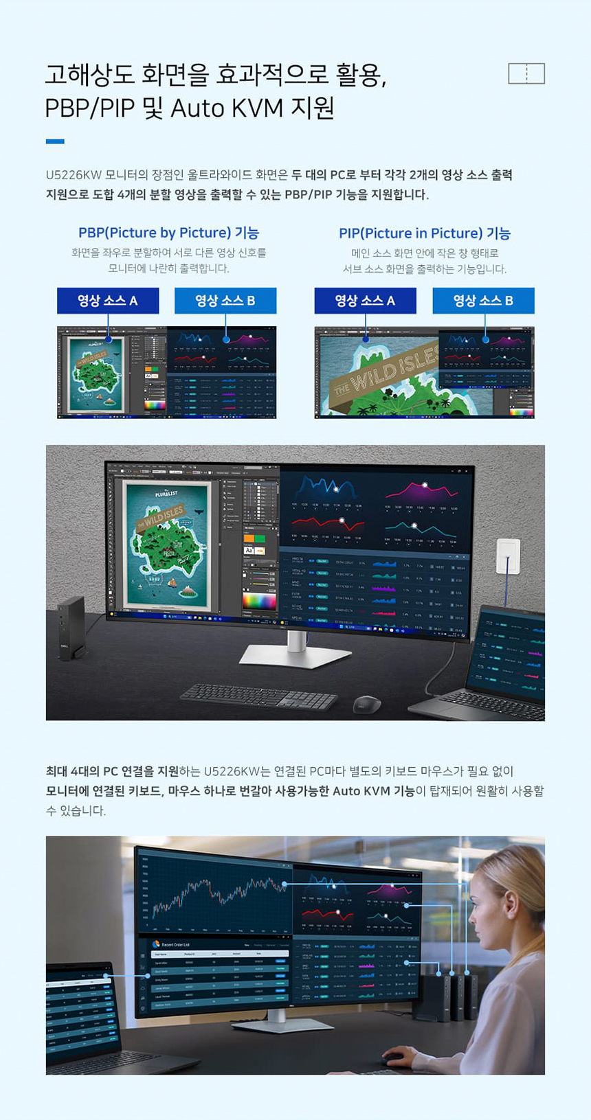 DELL Ultra Sharp U5226K 52형 울트라와이드 게이밍 모니터 (6K/IPS Black/120Hz)