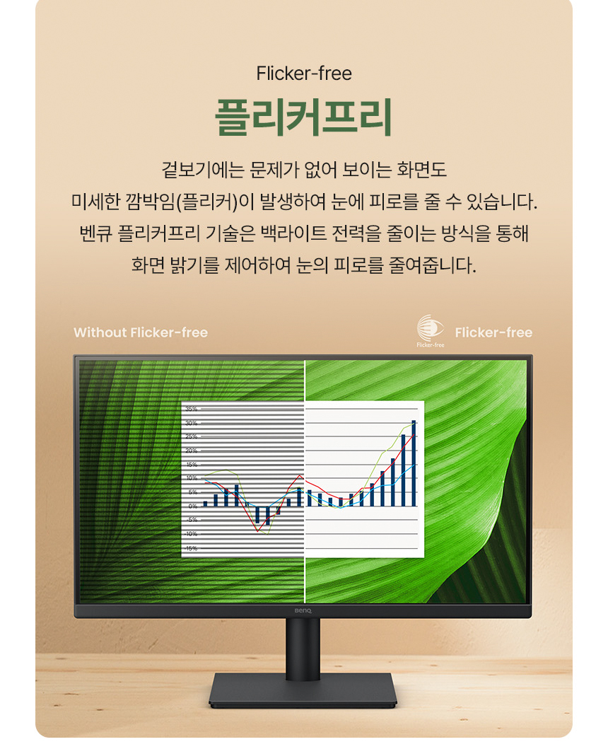 벤큐 BenQ GW2291 아이케어 무결점 IPS FHD 아이케어 로우블루라이트 모니터