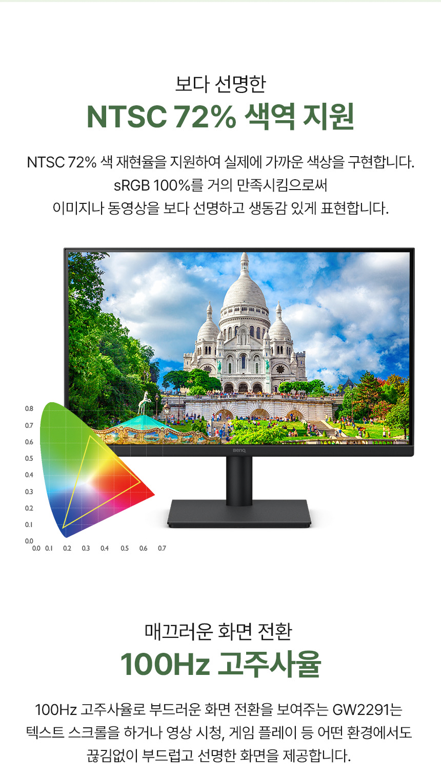 벤큐 BenQ GW2291 아이케어 무결점 IPS FHD 아이케어 로우블루라이트 모니터