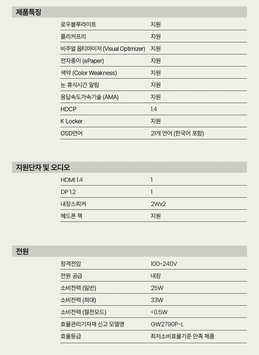 총판 벤큐 GW2790P 아이케어 120Hz FHD IPS 가정용 사무용 무결점 모니터