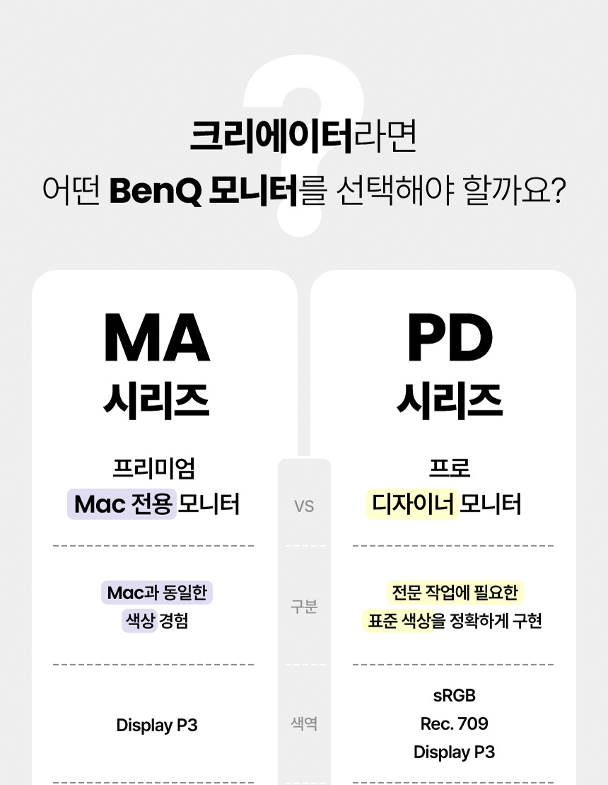 벤큐 MA270S 나노 글로시 패널 5K UHD 맥 전용 모니터 DCI-P3 99% 썬더볼트 4