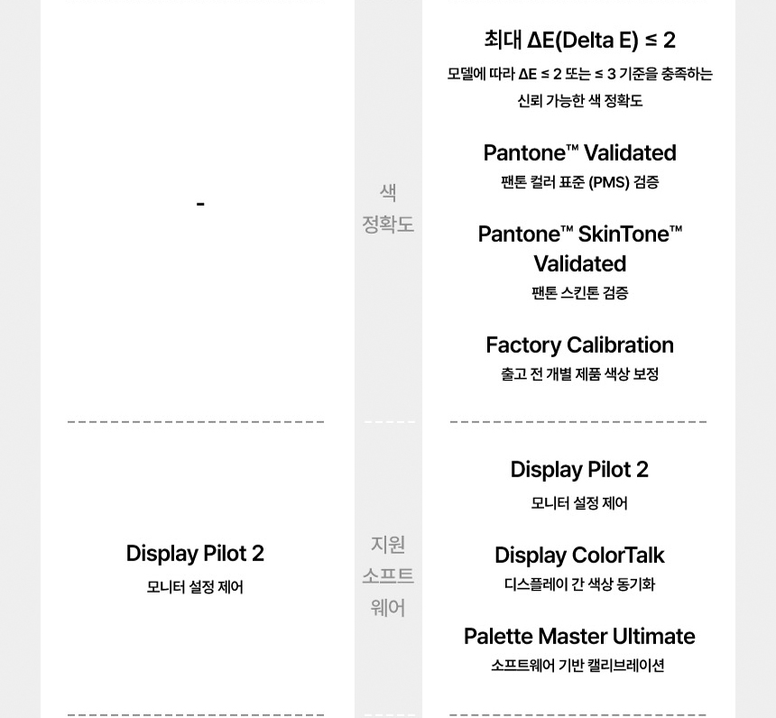 벤큐 MA270S 나노 글로시 패널 5K UHD 맥 전용 모니터 DCI-P3 99% 썬더볼트 4