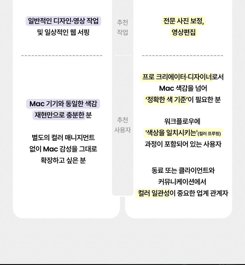 벤큐 MA270S 나노 글로시 패널 5K UHD 맥 전용 모니터 DCI-P3 99% 썬더볼트 4