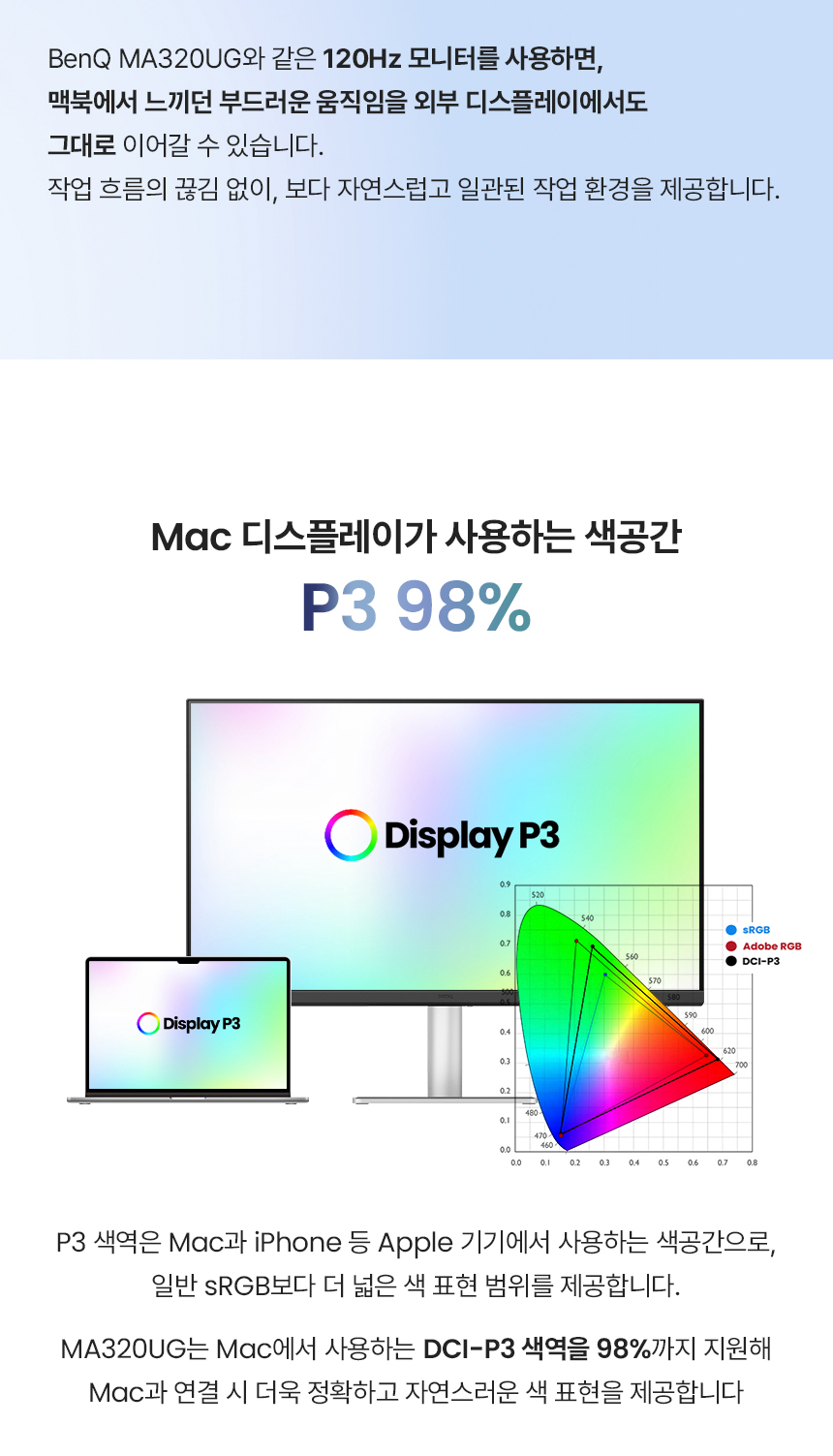 벤큐 MA320UG Mac컬러 나노 글로시 패널 4K UHD 120Hz Display P3 무결점 모니터