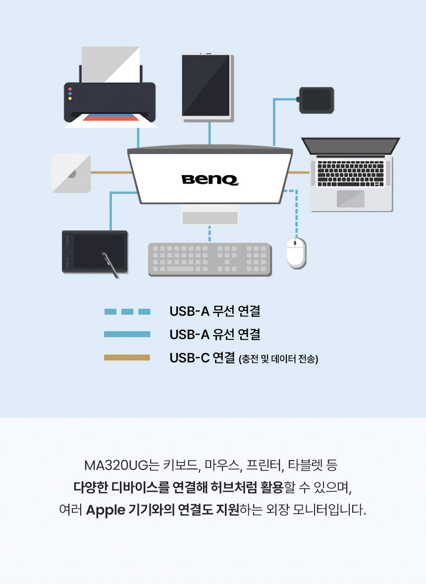 벤큐 MA320UG Mac컬러 나노 글로시 패널 4K UHD 120Hz Display P3 무결점 모니터