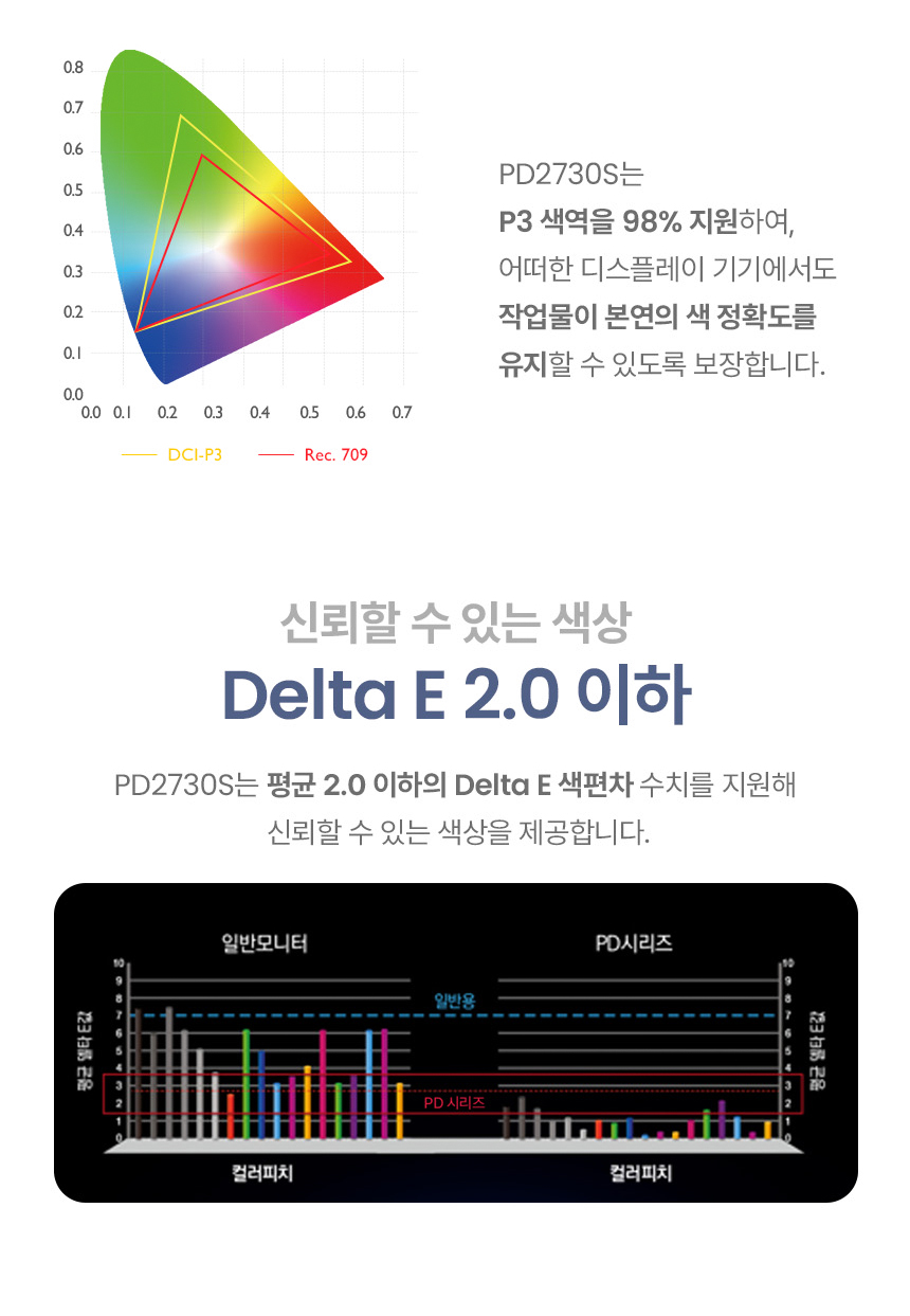 벤큐 PD2730S 5K IPS M-BOOK 모드 전문가용 디자이너 무결점 모니터