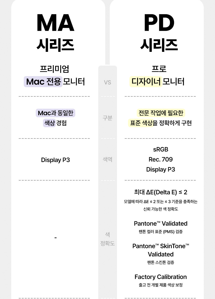 벤큐 PD2730S 5K IPS M-BOOK 모드 전문가용 디자이너 무결점 모니터