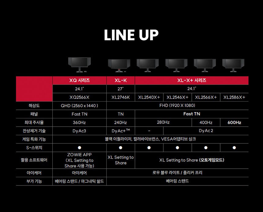 벤큐 BenQ ZOWIE XQ2566X 게이밍 무결점 모니터 멀티스탠드 DyAc3 (TN/QHD/360Hz)