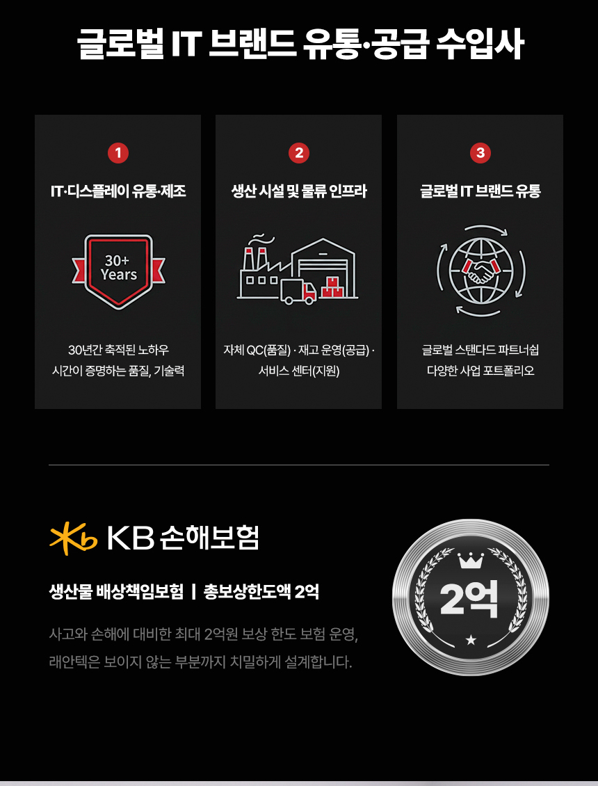 래안텍 EdgeArt Q3275K II 화이트 QHD 논글레어 3H 하드코팅 멀티스탠드 일반 모니터