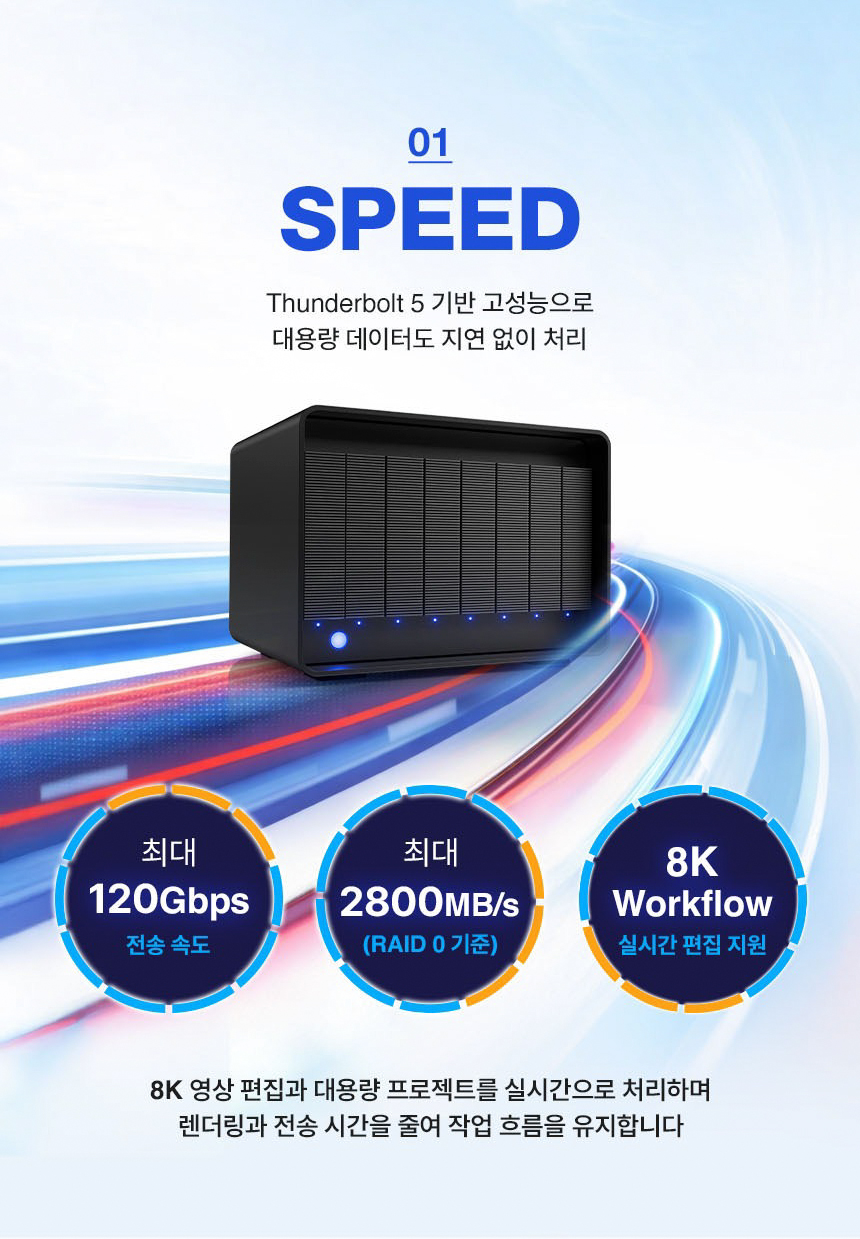 씨게이트 LaCie 8big Pro5 썬더볼트5 8베이 RAID 외장 스토리지 128TB