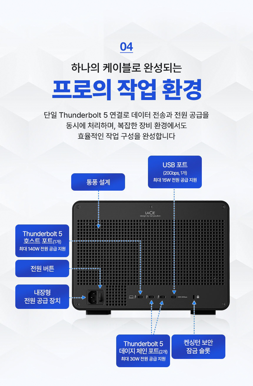 씨게이트 LaCie 8big Pro5 썬더볼트5 8베이 RAID 외장 스토리지 128TB