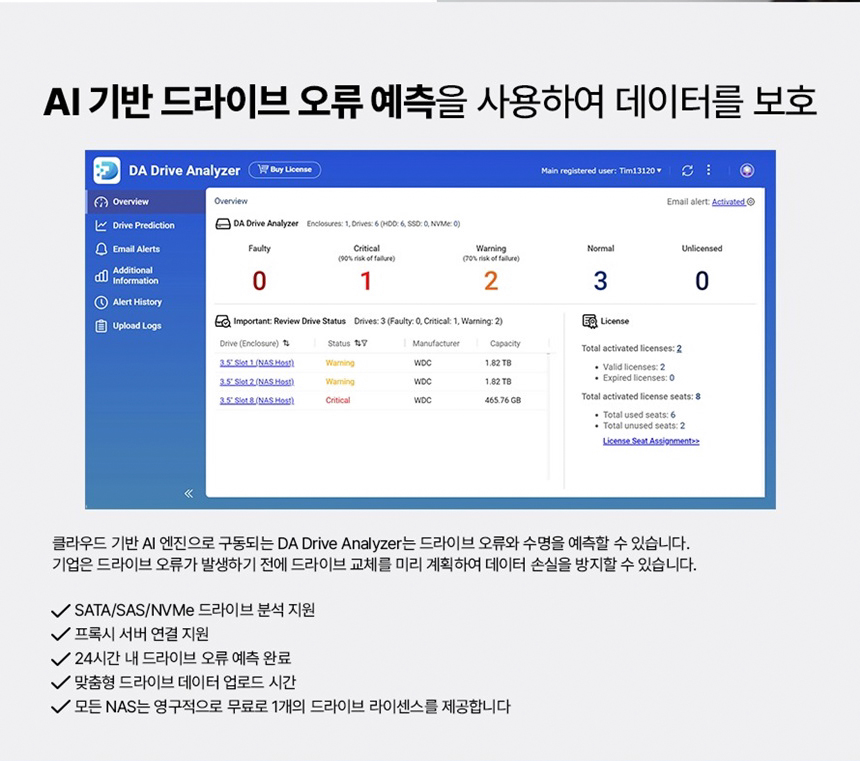 [큐냅] QNAP TS-433eU 4BAY NAS 랙마운트 [하드 미포함]