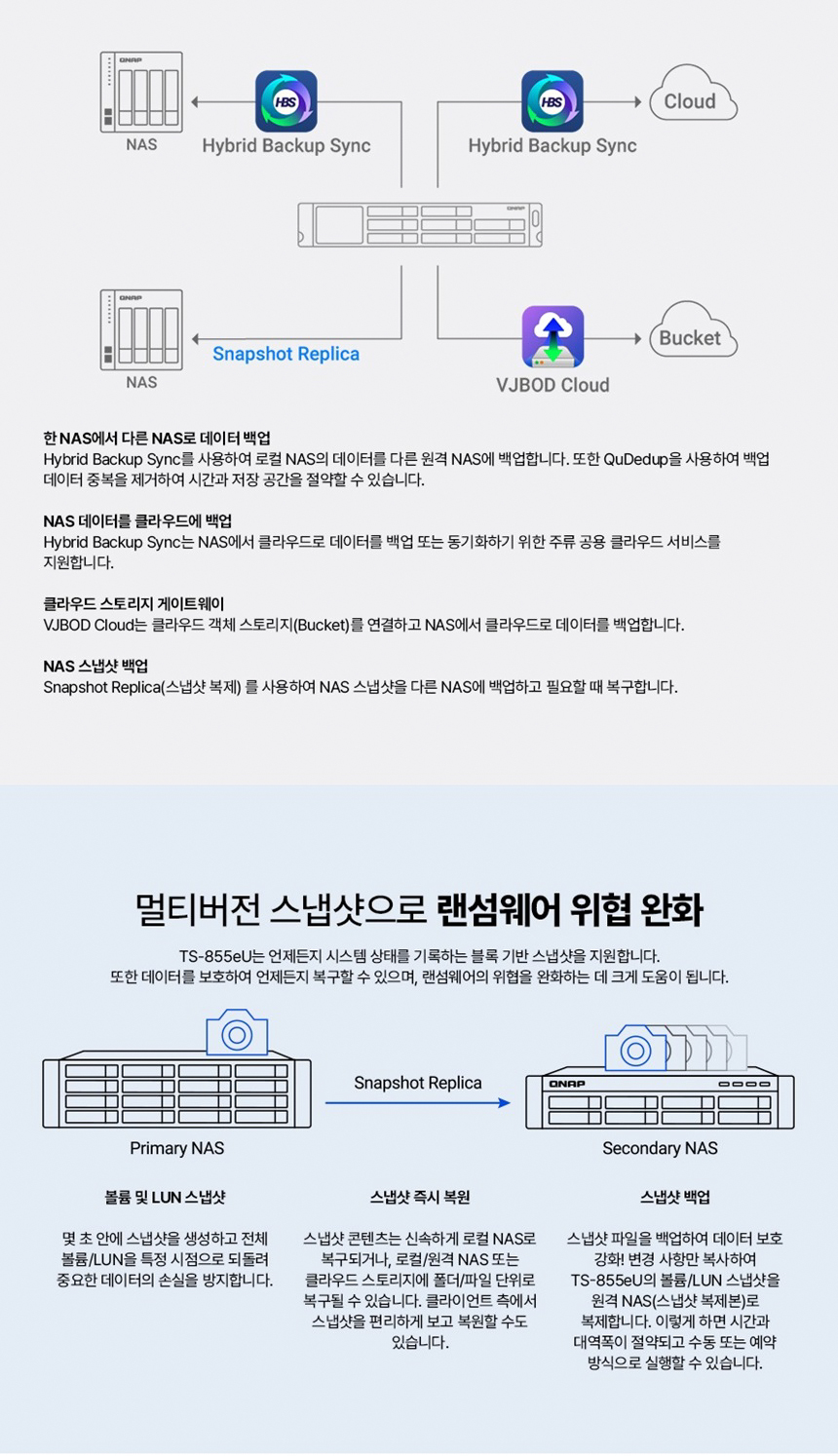 [큐냅] QNAP TS-855eU 8BAY NAS 랙마운트 [하드 미포함]