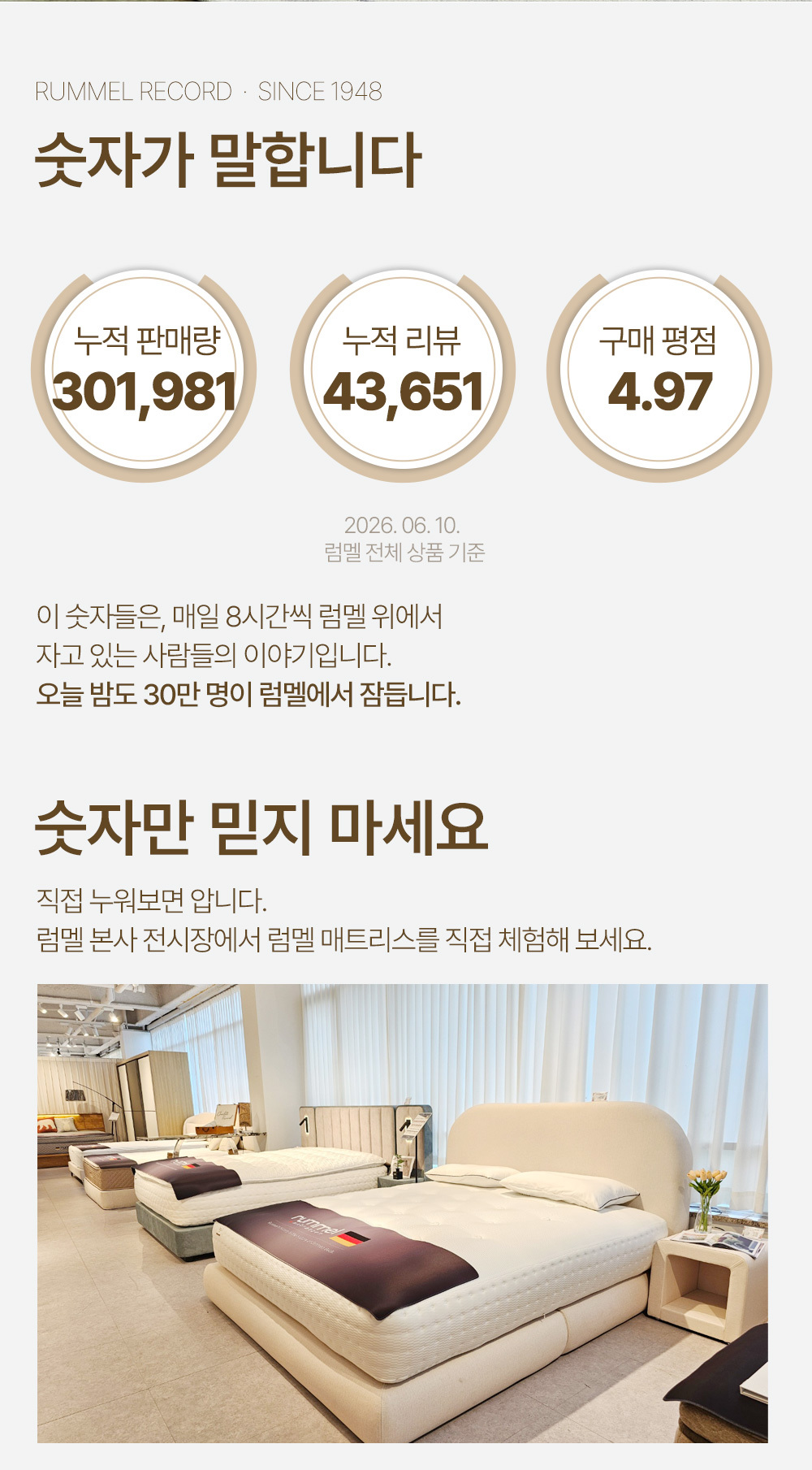 R1000 쾌적한 오가닉코튼 세미하드 독립스프링 매트리스 SS/Q/K/LK 상세 이미지 6