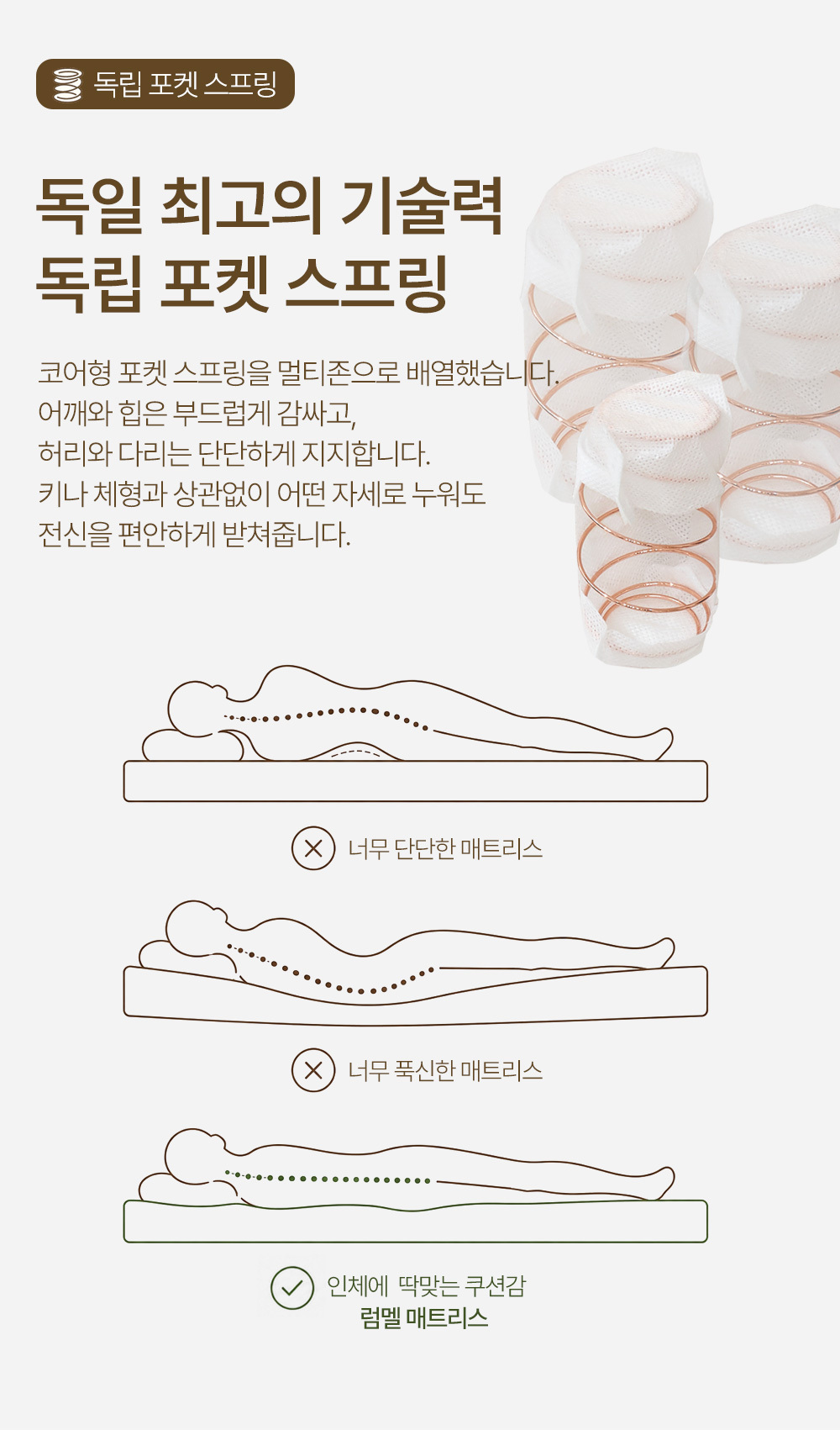 R1000 쾌적한 오가닉코튼 세미하드 독립스프링 매트리스 SS/Q/K/LK 상세 이미지 10