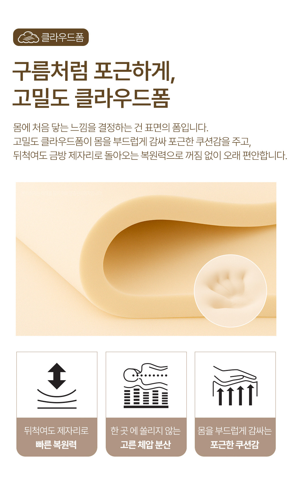 R1000 쾌적한 오가닉코튼 세미하드 독립스프링 매트리스 SS/Q/K/LK 상세 이미지 14