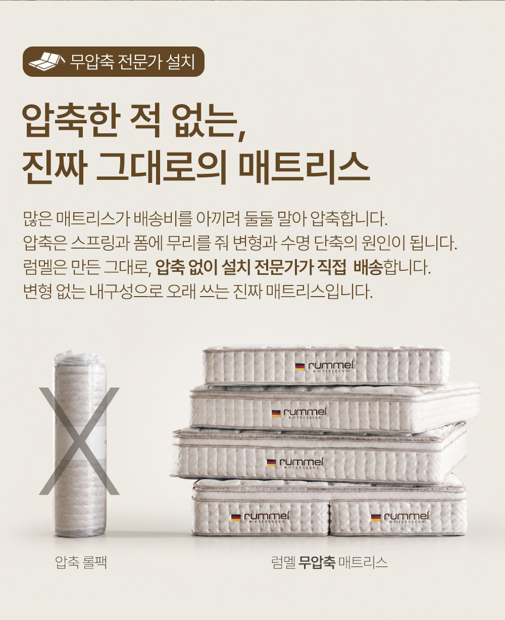 R1000 쾌적한 오가닉코튼 세미하드 독립스프링 매트리스 SS/Q/K/LK 상세 이미지 20